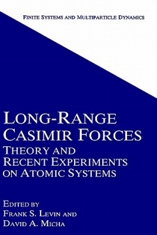 Long-Range Casimir Forces