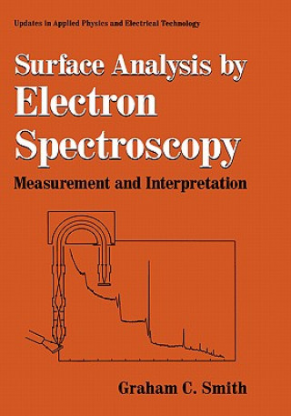 Surface Analysis by Electron Spectroscopy