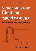 Surface Analysis by Electron Spectroscopy