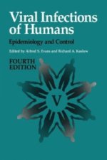Viral Infections of Humans