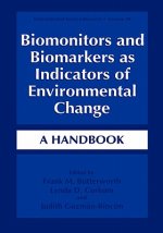 Biomonitors and Biomarkers as Indicators of Environmental Change