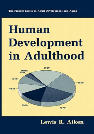 Human Development in Adulthood