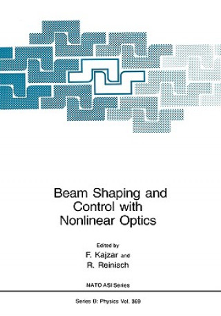 Beam Shaping and Control with Nonlinear Optics