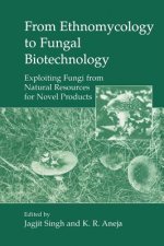 From Ethnomycology to Fungal Biotechnology