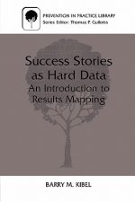 Success Stories as Hard Data