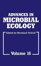 Advances in Microbial Ecology