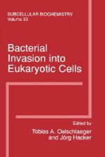 Bacterial Invasion into Eukaryotic Cells