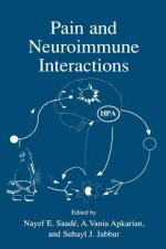 Pain and Neuroimmune Interactions