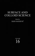 Surface and Colloid Science