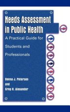 Needs Assessment in Public Health