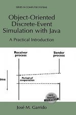 Object-Oriented Discrete-Event Simulation with Java
