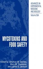 Mycotoxins and Food Safety