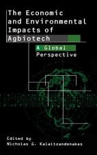 Economic and Environmental Impacts of Agbiotech