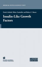 Insulin-like Growth Factor Receptor Signalling