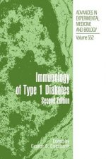 Type 1 Diabetes