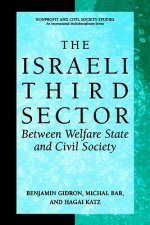 Israeli Third Sector