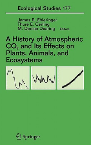 History of Atmospheric CO2 and Its Effects on Plants, Animals, and Ecosystems