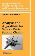 Analysis and Algorithms for Service Parts Supply Chains