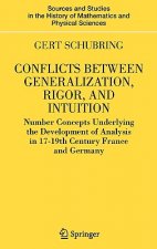 Conflicts Between Generalization, Rigor, and Intuition