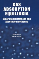 Gas Adsorption Equilibria