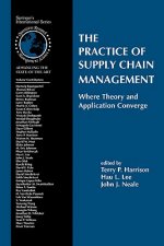 Practice of Supply Chain Management: Where Theory and Application Converge