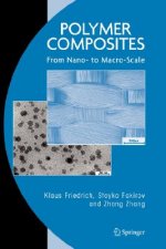 Polymer Composites