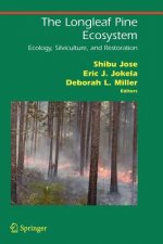 Longleaf Pine Ecosystem