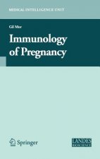 Immunology of Pregnancy