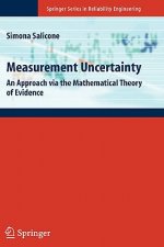Measurement Uncertainty