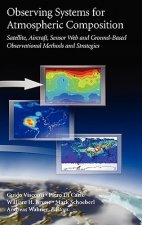 Observing Systems for Atmospheric Composition