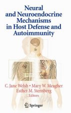 Neural and Neuroendocrine Mechanisms in Host Defense and Autoimmunity