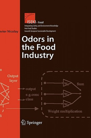 Odors In the Food Industry