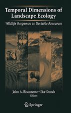 Temporal Dimensions of Landscape Ecology