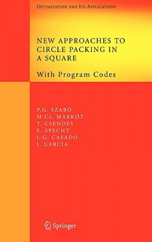 New Approaches to Circle Packing in a Square