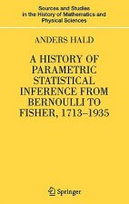 History of Parametric Statistical Inference from Bernoulli to Fisher, 1713-1935