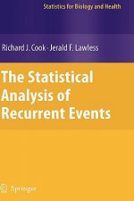 Statistical Analysis of Recurrent Events