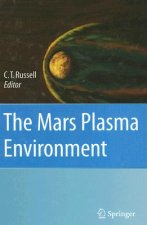 Mars Plasma Environment