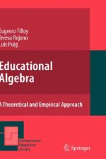 Educational Algebra