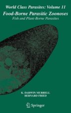 Food-Borne Parasitic Zoonoses