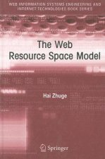Web Resource Space Model