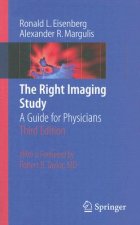 Right Imaging Study