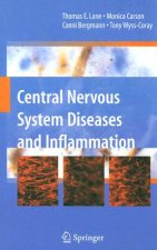 Central Nervous System Diseases and Inflammation