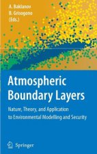 Atmospheric Boundary Layers