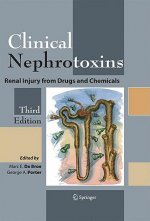 Clinical Nephrotoxins