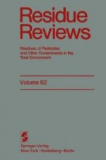 Residue Reviews