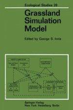 Grassland Simulation Model
