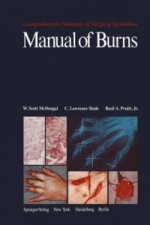 Manual of Burns