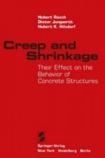 Creep and Shrinkage