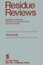 Residue Reviews