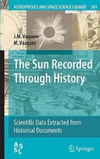 Sun Recorded Through History
